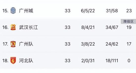 右路定位球布雷夏尼尼开到禁区直接旋向球门，米兰3-1弗洛西诺内。